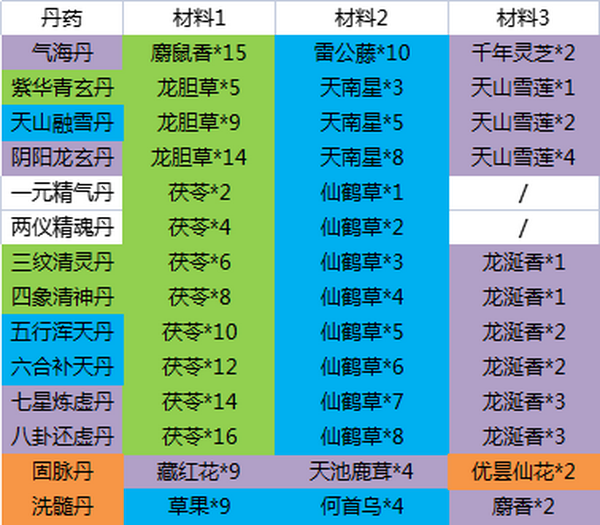 这就是江湖内置mod版 - 这就是江湖内置mod版安卓