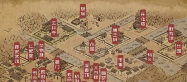 大侠立志传全密室位置在哪？大侠立志传全密室位置揭秘